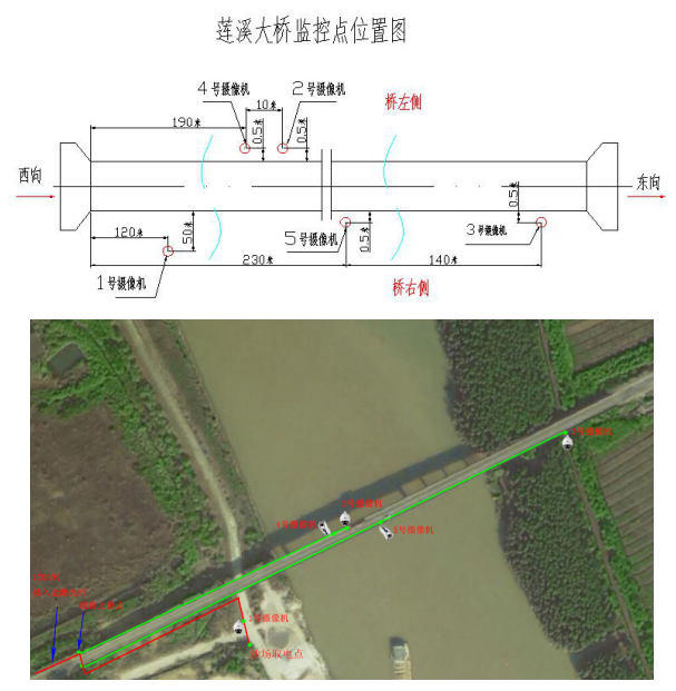珠海市莲溪大桥可视化远程管控系统3.jpg